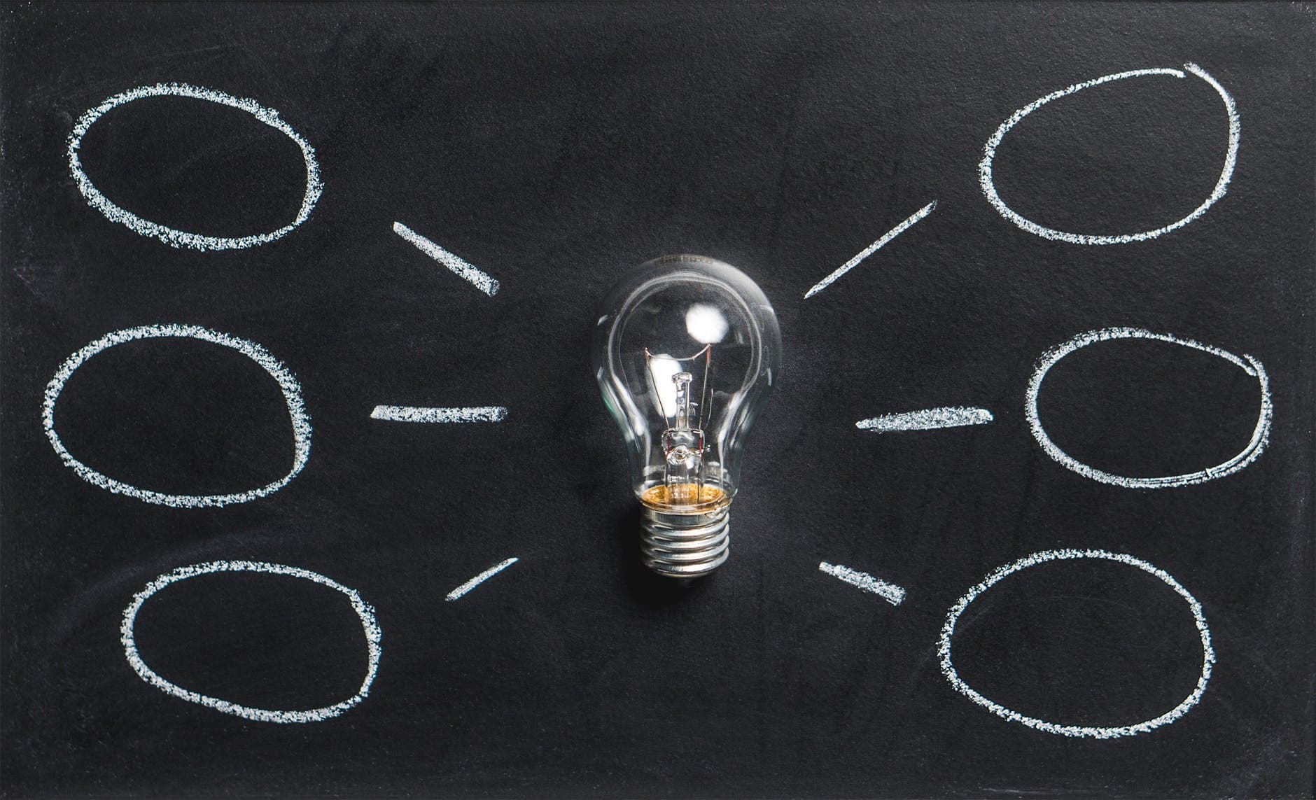 Strategy and Powerful Questions